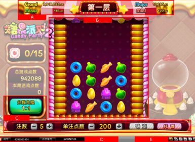 Candy Party 2